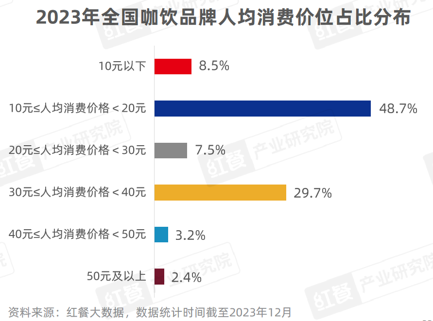 营养餐粉可以减肥吗_营养粉配料_营养餐粉饮品