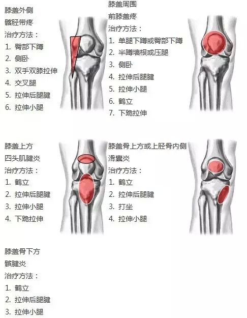 运动放松肌肉_肌肉放松运动工具_肌肉放松运动治疗焦虑